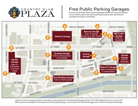 louis vuitton kansas city mo|country club plaza map.